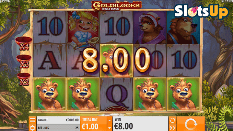Goldilocks slot