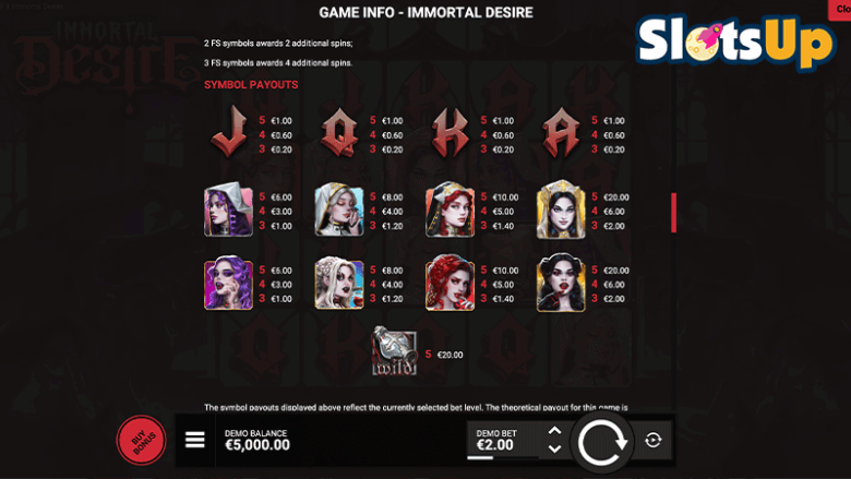 Immortal Desire paytable
