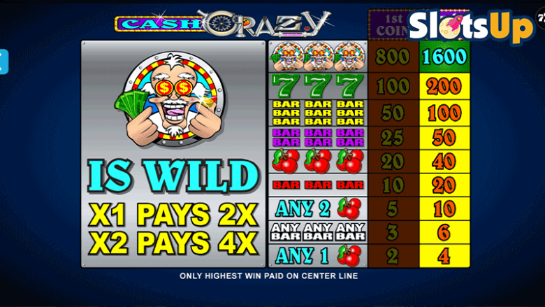 Cash Crazy paytable