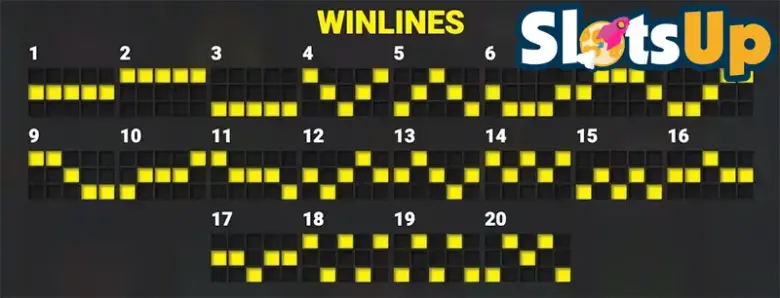 Maradona El Pibe De Oro paytable