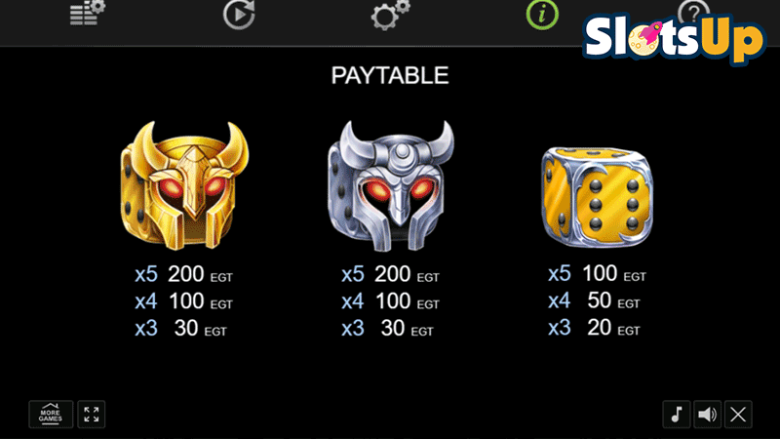Dice Vikings paytable