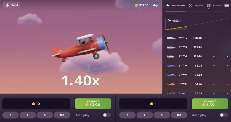 Aviatrix Multiplier Growth