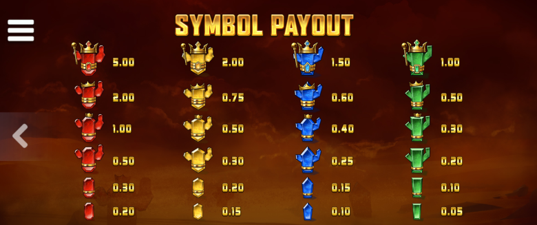 Rogue Rats of Nitropolis