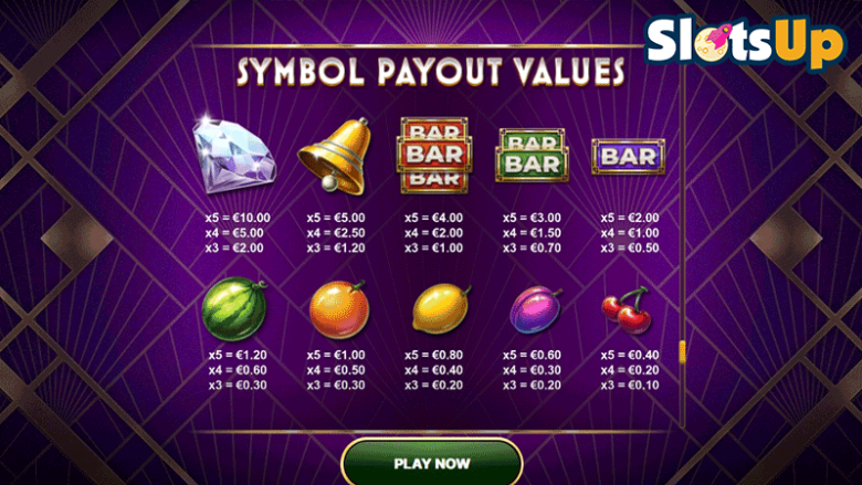 Good Old 7’s paytable