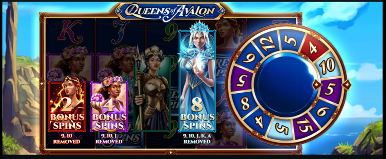 Queens of Avalon