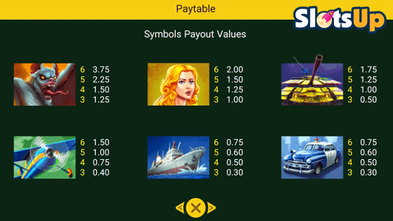 Legacy-of-Kong-Maxways-paytable