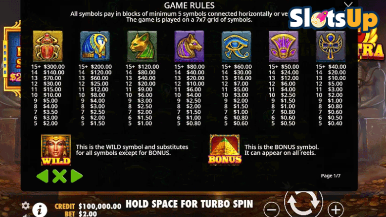 Heart of Cleopatra paytable