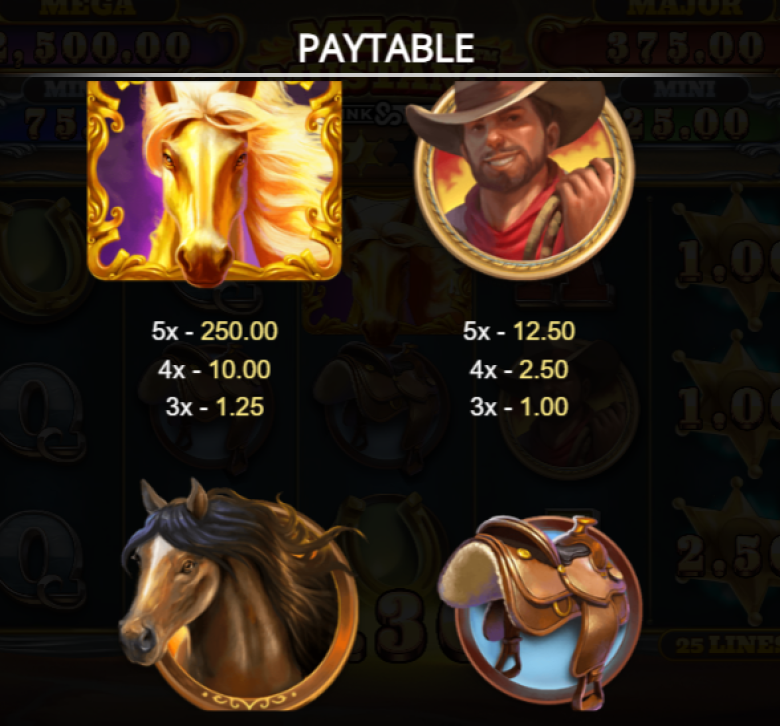 Mega Mustang paytable