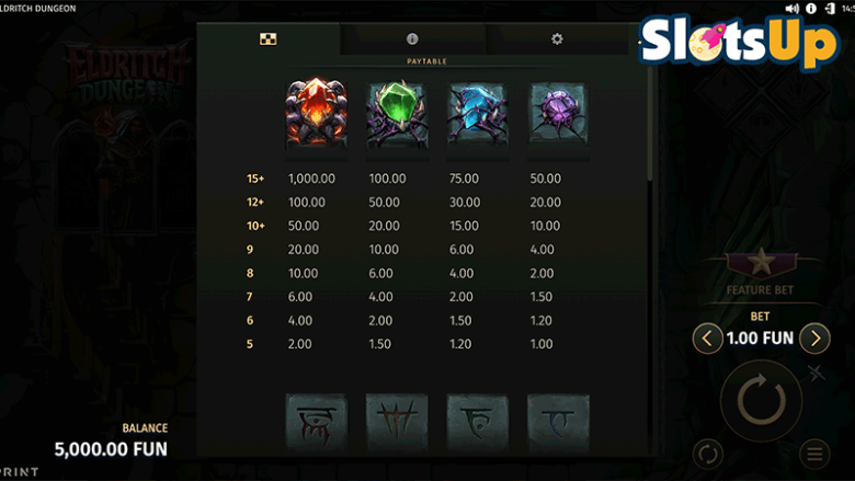 Eldritch Dungeon paytable