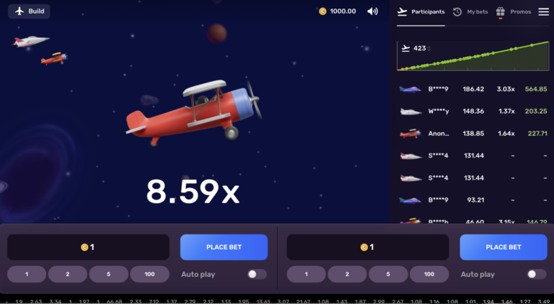 Aviatrix Gameplay