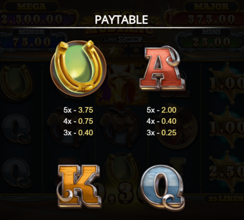 Mega Mustang paytable