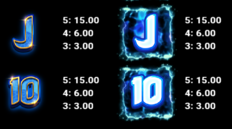 Mystic Genie paytable 3