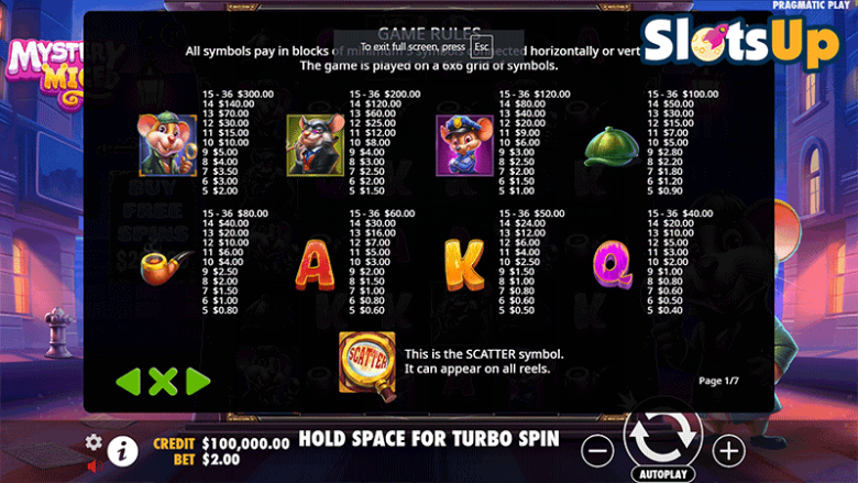 Mystery Mice paytable