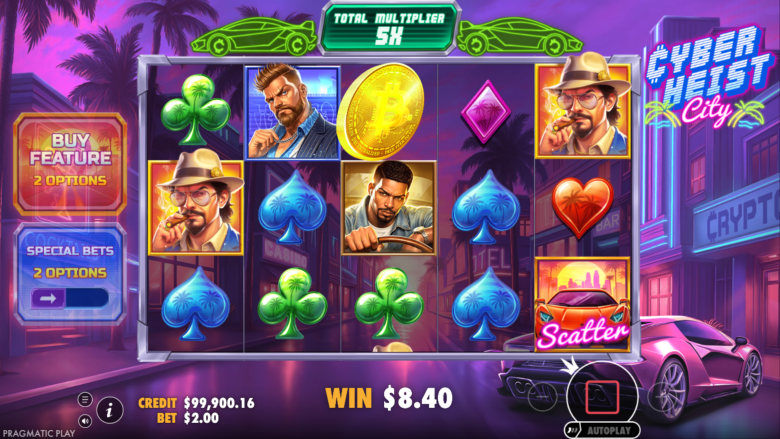 Cyber Heist City Multiplier