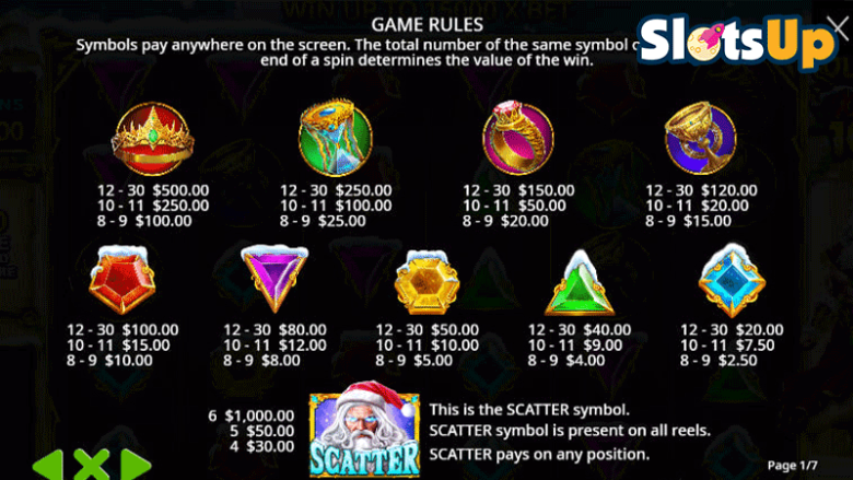 Gates of Olympus Xmas 1000