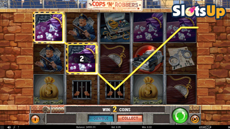cops'-n robbers slot