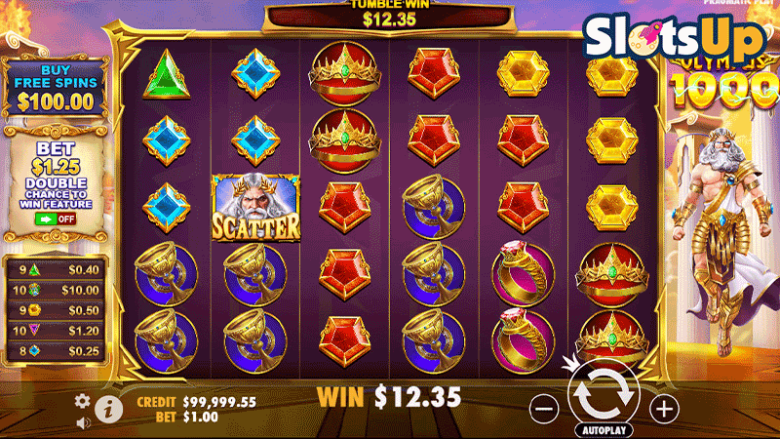 Gates of Olympus 1000