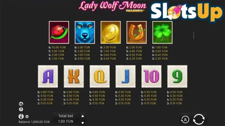 lady wolf moon megaways paytable