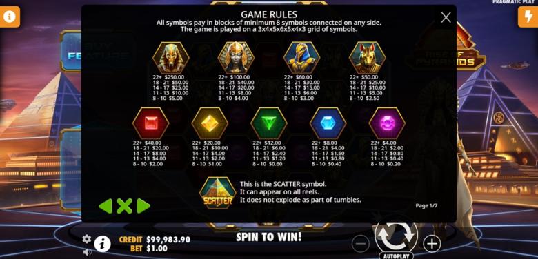 rise of pyramids paytable