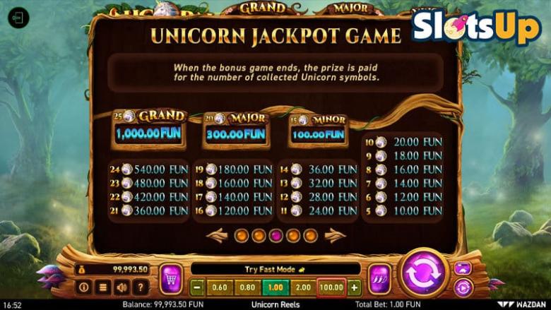 Unicorn Reels slot
