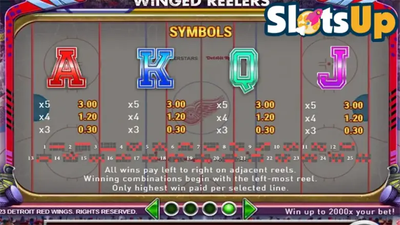 Detroit Red Wings Winged Reelers paytable