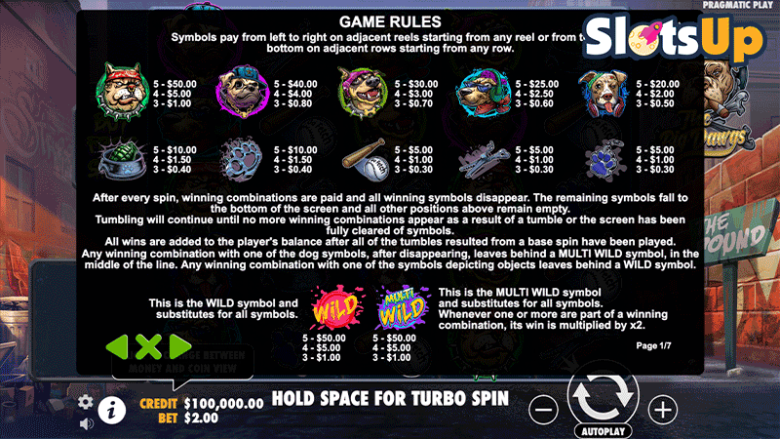 The Big Dawgs paytable