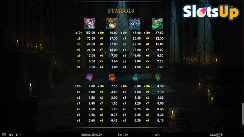 Rich Wilde and the Tome of Insanity