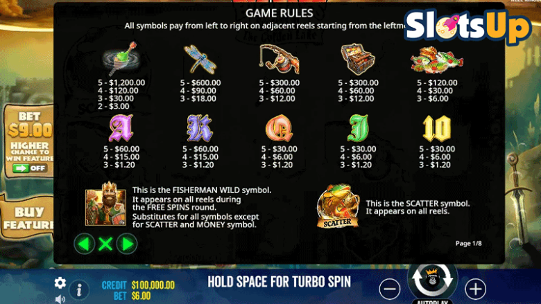 Big Bass Secrets of the Golden Lake paytable