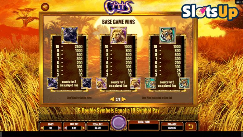 cats paytable