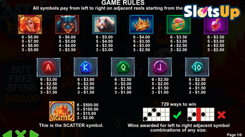 Castle of Fire paytable