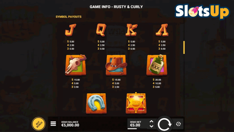 Rusty & Curly paytable
