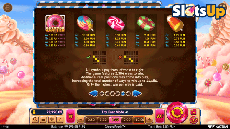 Choco Reels slot