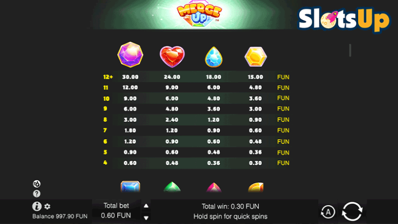 Merge Up paytable