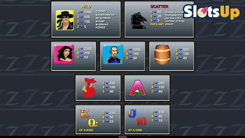 zorro paytable