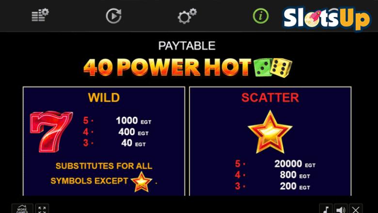 40 Power Hot Dice paytable