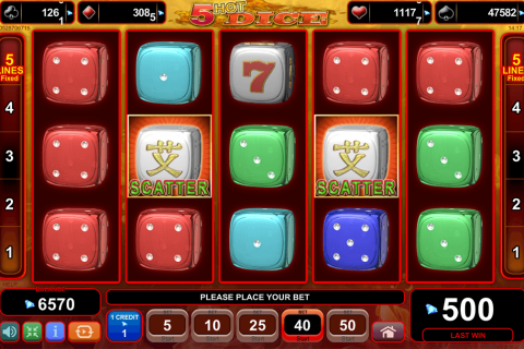 Slot Slot