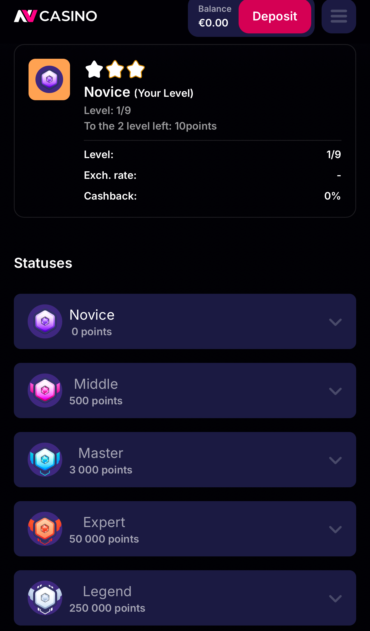 NV Casino VIP program