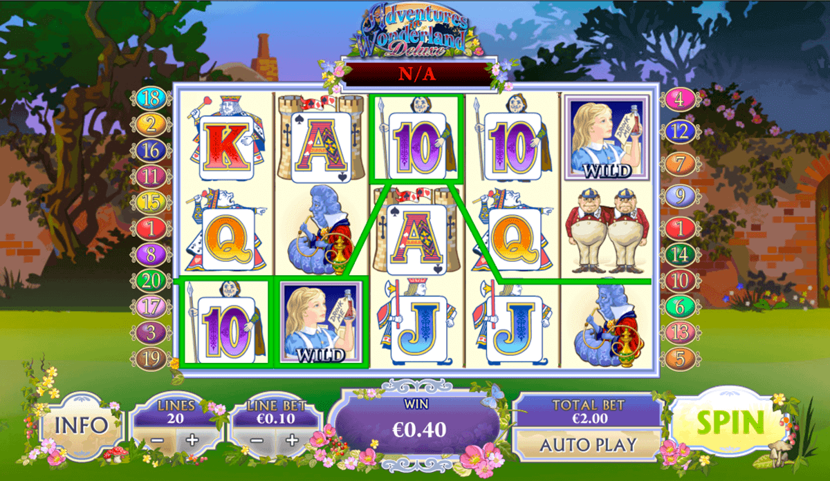 Adventures Beyond Wonderland Slot Machine Adventures Beyond Wonderland Slot Machine