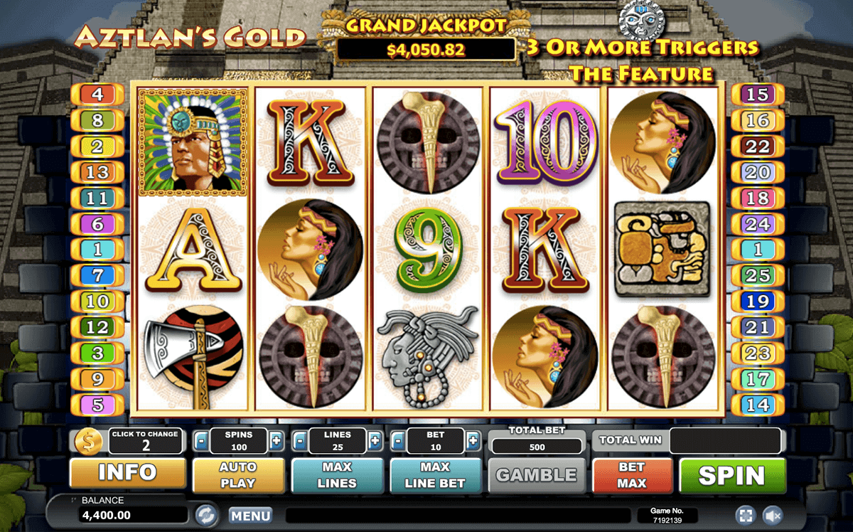 Aztlans Gold Slot Machine