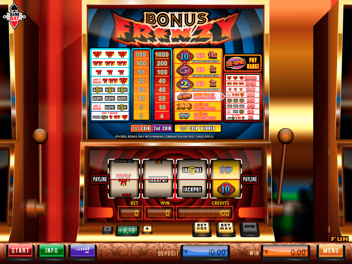 Coolest Slot Machine Bonus