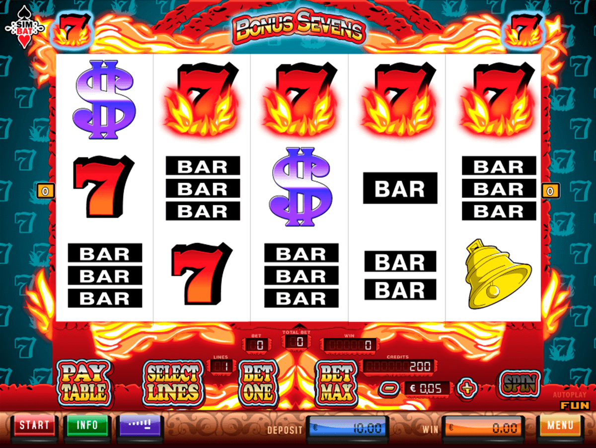 Slots free with bonus casinos winning slots