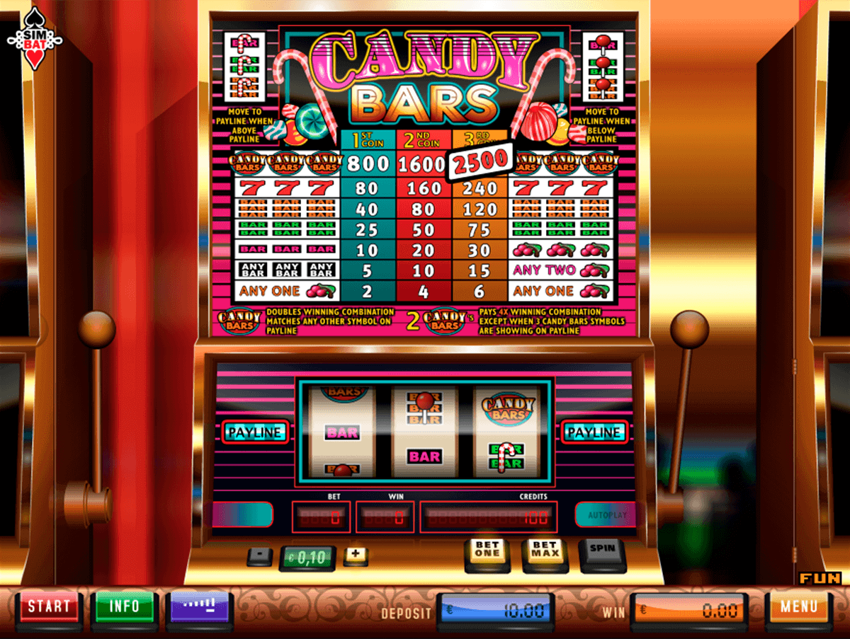 Slot machine candy Slot machine candy