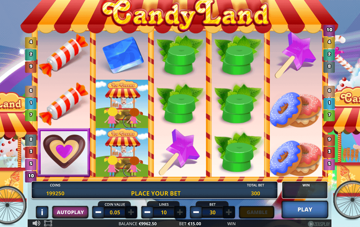 Sweetie Land Slot Machine