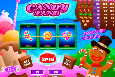 CANDYLAND PARIPLAY