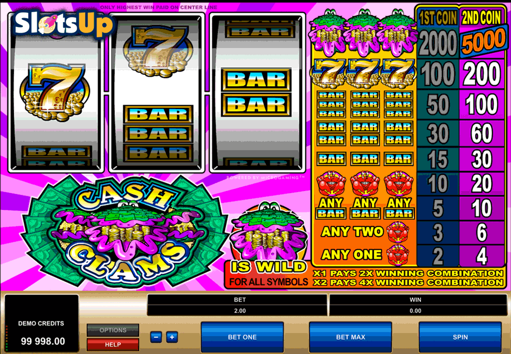 Slot Slot