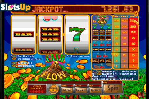 How to Get a Big Win in Online Slots