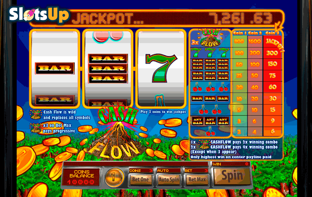 Real Money Slots Mobile