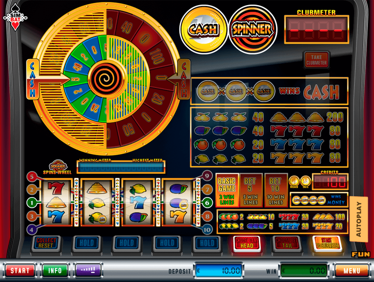 Hit cashwheel slot machine online simbat 2019 omania