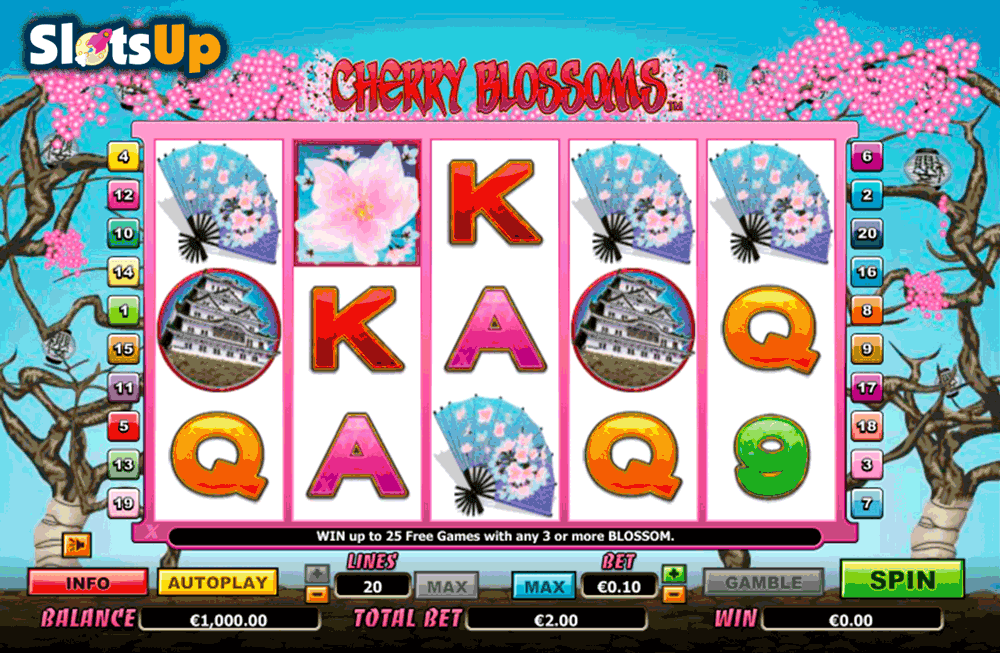 Call Any Poker Traduction | Casino Bonuses: Lists And Information Slot Machine