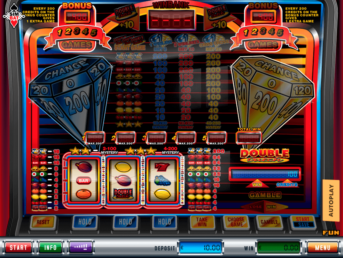 Andy capp slot game Andy capp slot game